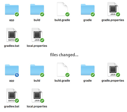 Dropbox file changed